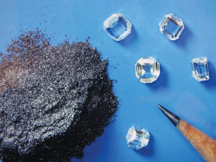 are-synthetic-diamonds-real