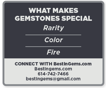 Bestingems.com contact info